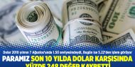 Paramız son on yılda dolar karşısında yüzde 248 değer kaybetti