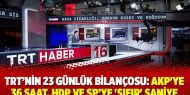 TRT’nin 23 günlük bilançosu: AKP'ye 36 saat, HDP ve SP’ye 'sıfır' saniye