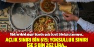 Açlık sınırı bin 615; yoksulluk sınırı ise 5 bin 262 lira..