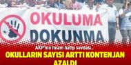 AKP'nin imam hatip sevdası bitmiyor: Okulların sayısı arttı kontenjan azaldı