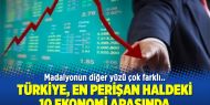 Türkiye, en perişan haldeki 10 ekonomi arasında